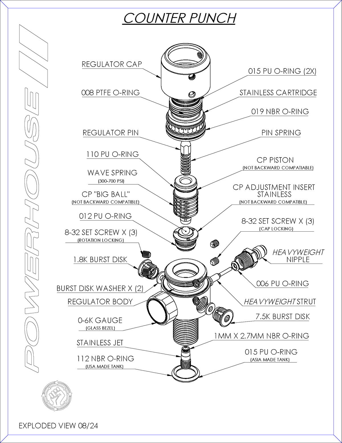 POWERHOUSE COUNTERPUNCH REGULATOR - LE SKULL DADDY